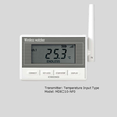 MD8000 Series (Temperature Input Type)