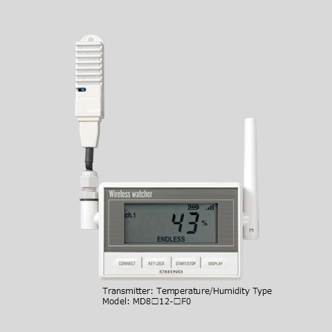 MD8000 Series (Temperature/Humidity Type)