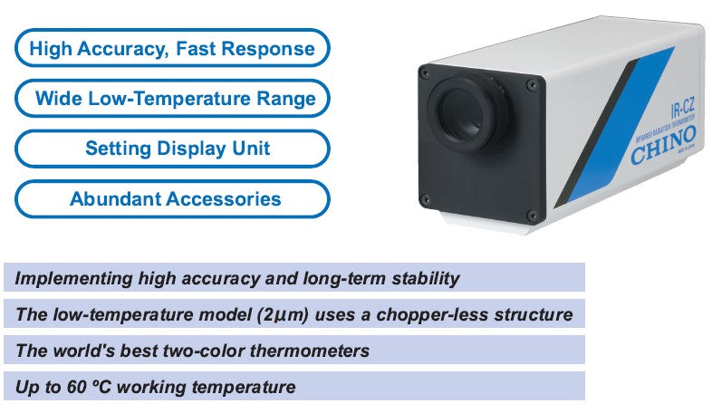 IR-CZI2T (300 to 1600 C)