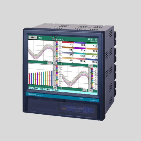 KR3000 Series with measured data protection