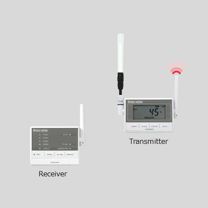 MD8000 Series (Temperature Input Type)