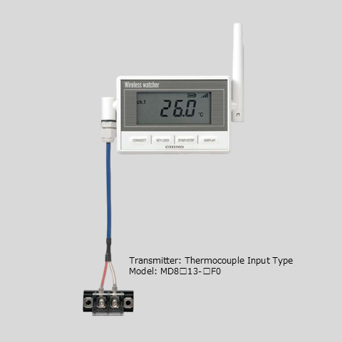 MD8000 Series (Thermocouple Input Type)