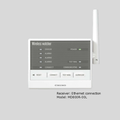 MD800R-00L (Receiver)