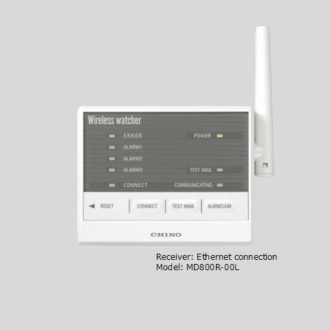 MD800R-00L (Receiver)