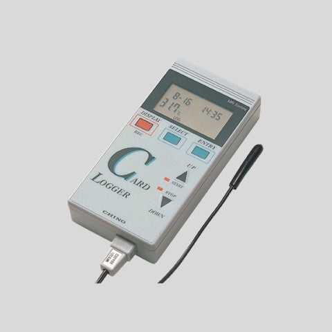 Card Loggers - MR5300 Series